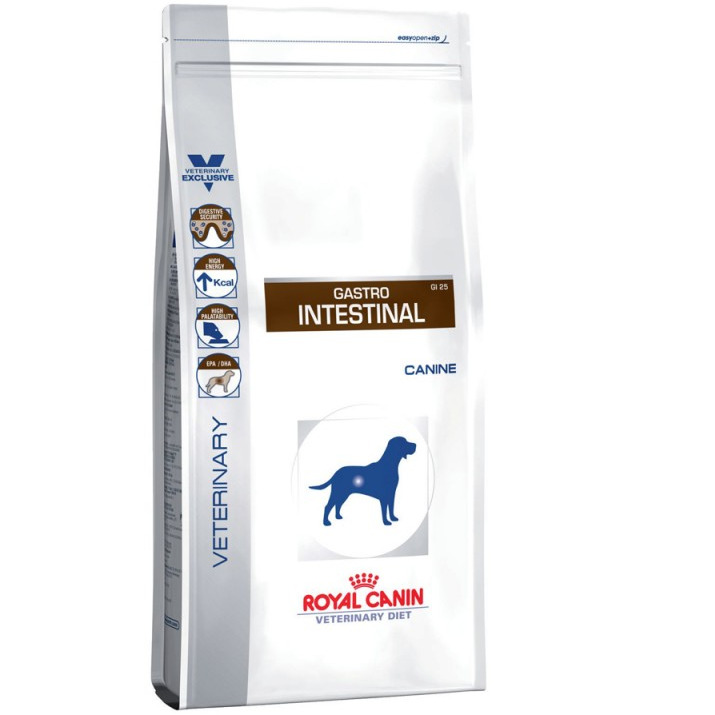 ROYAL CANE GASTROINTESTINAL 15 KG